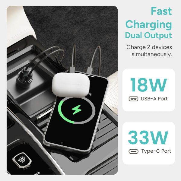 Ambrane 51W Fast Charging Car Charger, Dual Output 33W Type ...