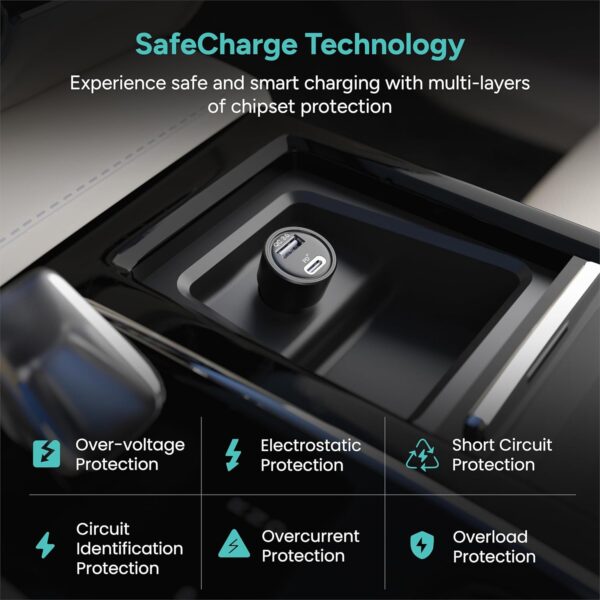 Ambrane 51W Fast Charging Car Charger, Dual Output 33W Type ...