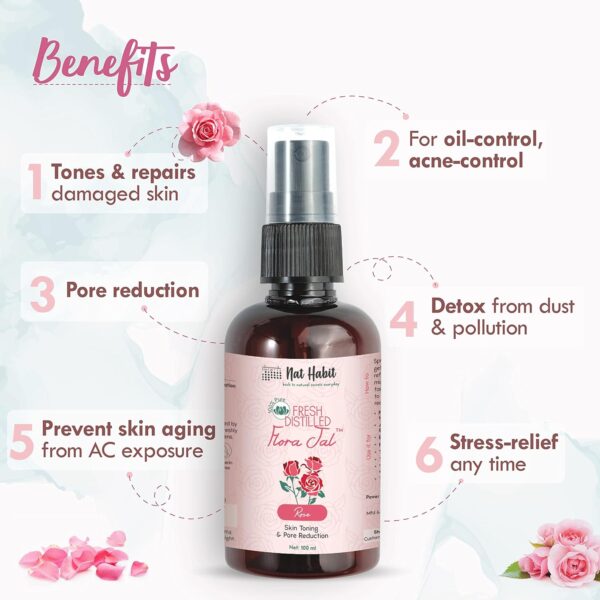 Nat Habit 100% Pure Gulab Jal - Rose Water - Toner, Face-Mis...