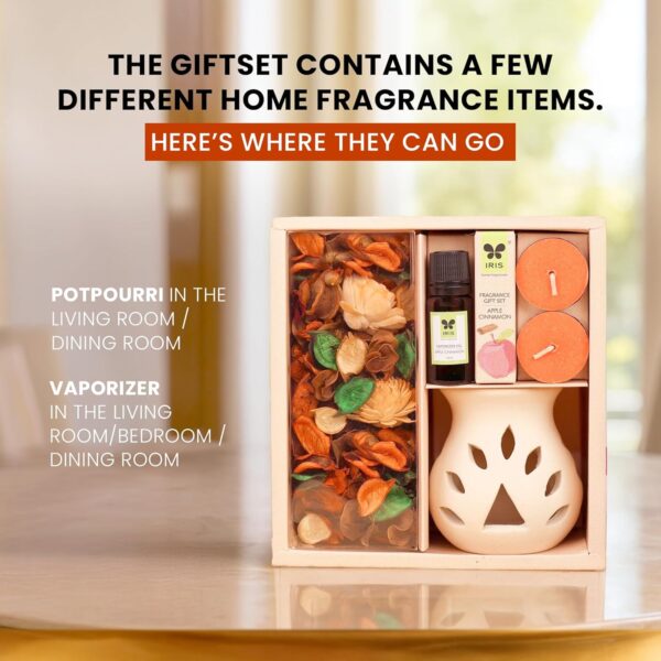 IRIS Fragrance Giftset, Elegant, Fragrances for Fine Living,...