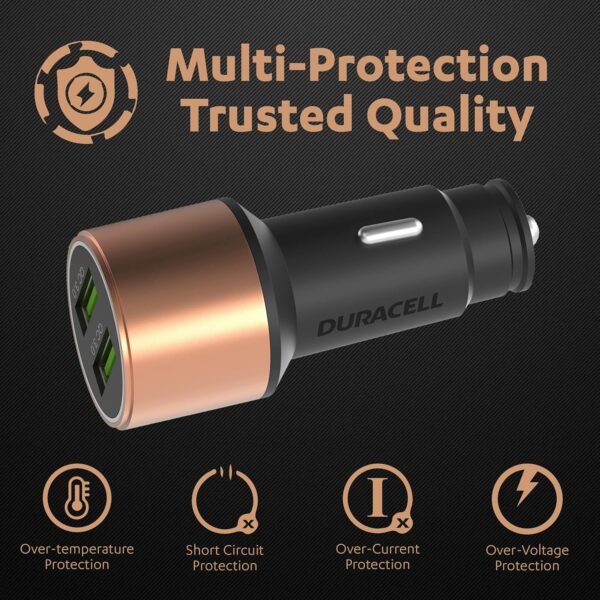 Duracell 36W Fast Car Charger Adapter with Dual USB Port. Qu...