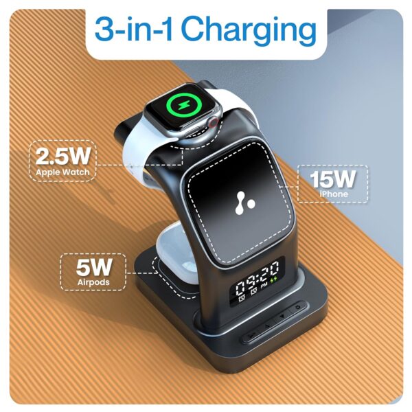 Ambrane 22.5W Magnetic Magsafe 3In1 Wireless Charger for 16/...