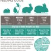 6115g3n1DrL._SL1162_.jpg Supreme Selective Fortified Rabbit Food