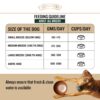 Grain Zero Adult Dry Dog Food 3kg | Real Chicken, Egg & Vege...