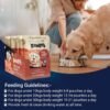 Bowlers Adult Wet Dog Food | Lamb in Gravy |80 GMS (Pack of ...