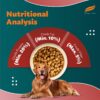 Himalaya Healthy PET Food for Adult Dogs | Meat & Rice | 1.2...
