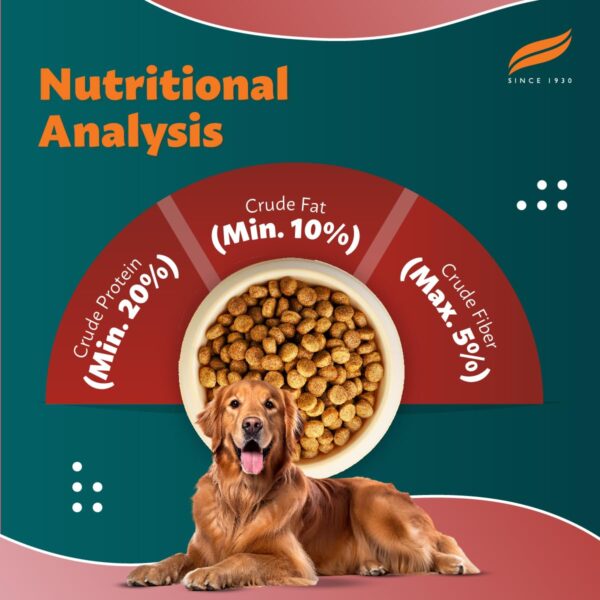 Himalaya Healthy PET Food for Adult Dogs | Meat & Rice | 1.2...