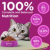 71DfXUthaZL._SL1500_.jpg Whiskas Adult (1+ Years) Dry Cat Food, Tuna Flavour, 1.2 kg,...