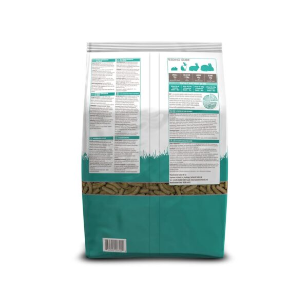 71UGMGVzxpL._SL1500_.jpg Supreme Selective Fortified Rabbit Food