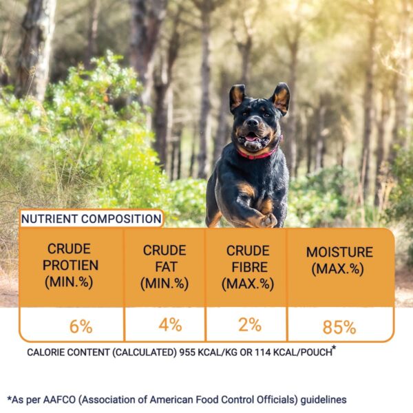 Bowlers Adult Wet Dog Food | Chicken Platter in Gravy |80 GM...