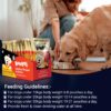 Bowlers Adult Wet Dog Food | Chicken Platter in Gravy |80 GM...
