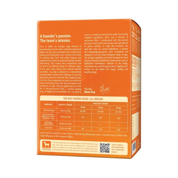 81IGVXC42OL._SL1500_.jpg 2Kg Dog - Home Nutri Boost for Adult with Higher Nutrition D...