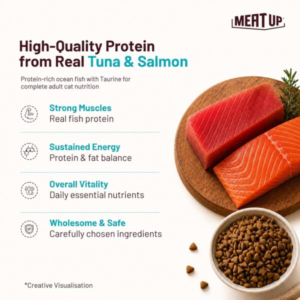 81ukU-JnbJL._SL1500_.jpg Meat Up Adult Dry Cat Food(2 x 1.2Kg Free), Total 2.4Kg | Tu...