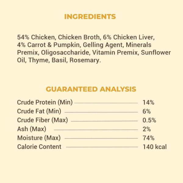 Brunos Dog Wet Food Chicken Pate – 85g (Pack of 6)|for Adult...