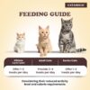 Cataholic Chicken & Fish Treats for Cats and Kittens | Spira...