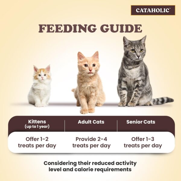 Cataholic Chicken & Fish Treats for Cats and Kittens | Spira...