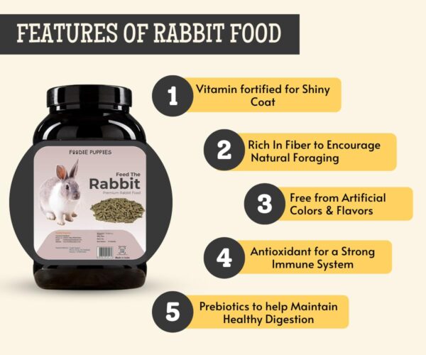 61i-FK-ngZL._SL1200_.jpg Foodie Puppies Rabbit Food Dry Pellets 1Kg, Highly Premium N...