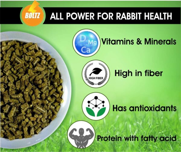 Boltz Premium Adult Pellet Rabbit Food, Nutritionist Choice ...