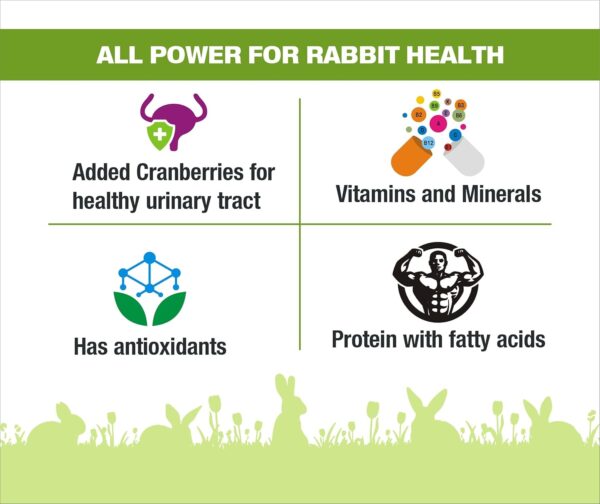 Alfalfa pellets for Rabbit, Guinea Pig, Hamster, Chinchillas...