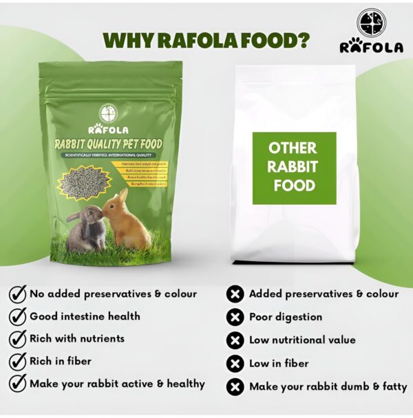 71BVhLNH7GL._SL1500_.jpg Premium Rabbit Food-High Fiber Blend With Alfalfa, & Nutriti...