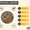 71JVJiXKJL._SL1500_.jpg Foodie Puppies Rabbit Food Dry Pellets 1Kg, Highly Premium N...