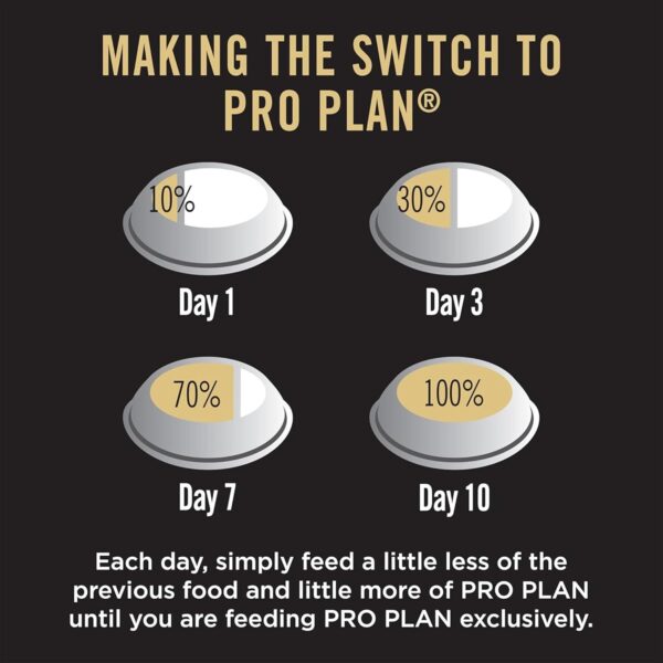 PURINA PRO Plan Puppy Food for Large Sized dogs-1kg