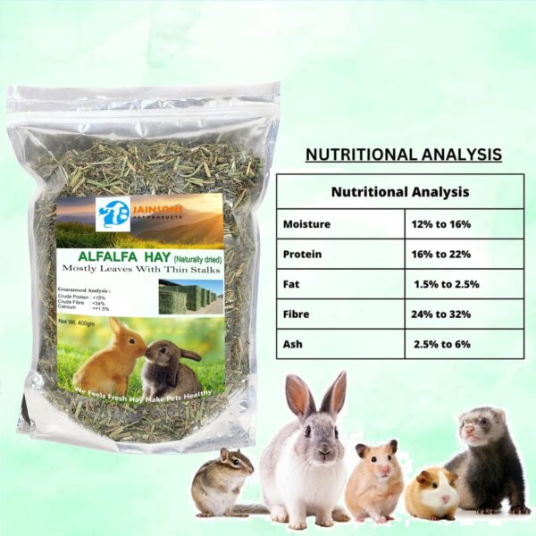 71Om40BzNzL._SL1500_.jpg Jainsons Pet Products Small Pet Alfalfa Hay 400g | High-Fibe...