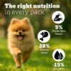 71iUyK0m8AL._SL1200_.jpg Pedigree PRO Puppy Small Breed, 3 kg Dry Dog Food, Vet Trust...