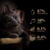 Sheba Rich Premium Adult (1+ Years) Wet Cat Food, Skipjack &...