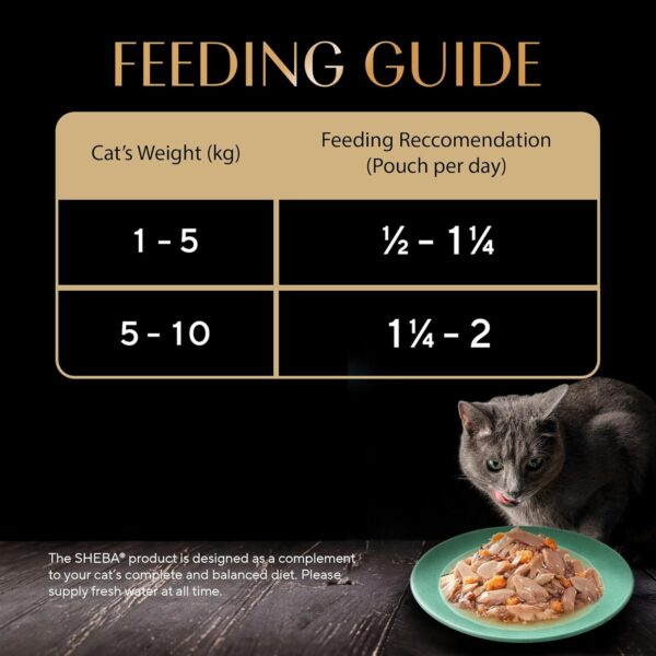 Sheba Rich Premium Adult (1+ Years) Wet Cat Food, Skipjack &...