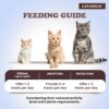 Cataholic Chicken & Fish Treats for Cats and Kittens | High ...