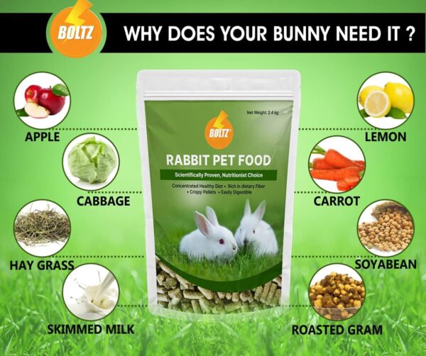 Boltz Premium Adult Pellet Rabbit Food, Nutritionist Choice ...