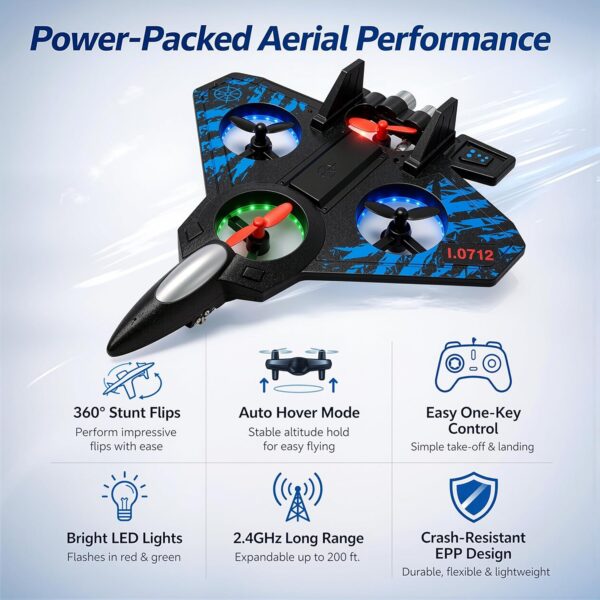81JWBpduWL._SL1500_.jpg RC Fighter Jet Remote Control Airplane for Kids & Adults, RC...