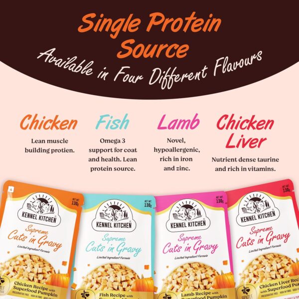 81KkajJuSpL._SL1500_.jpg Kennel Kitchen Supreme Cuts in Gravy, Chicken Recipe with Pu...