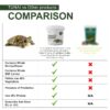 81ZPtEp7ccL._SL1500_.jpg TUNAI 3In1 Adult Turtle Food Stick Spirulina Added with Whol...