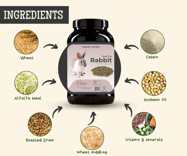 81zvPJFYDhL._SL1500_.jpg Foodie Puppies Rabbit Food Dry Pellets 1Kg, Highly Premium N...